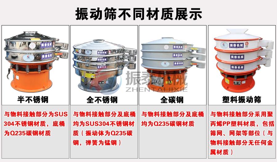 鋯珠振動篩不同材質展示